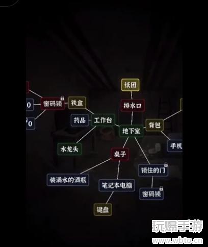 文字逃脱第六关攻略