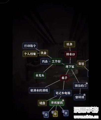 文字逃脱第六关攻略