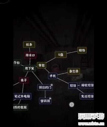 文字逃脱第六关攻略