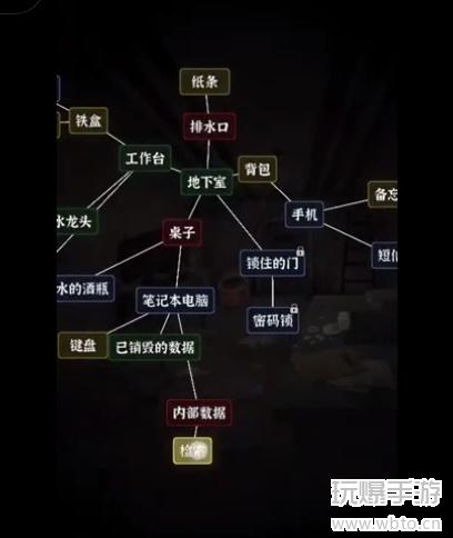 文字逃脱第六关攻略