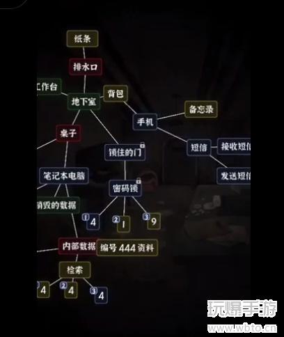 文字逃脱第六关攻略