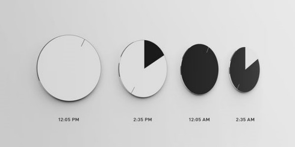 极简时钟