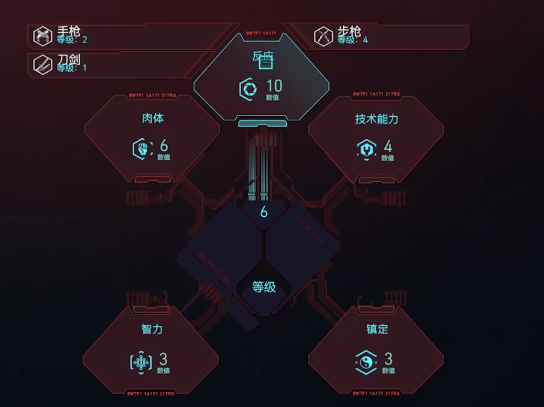 赛博朋克2077属性作用攻略大全