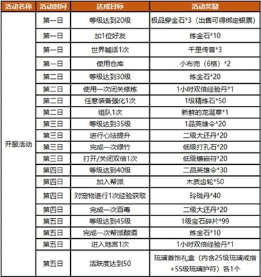 《笑傲江湖》经典新服明日开放 预约解锁海量福利