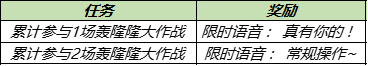 王者荣耀轰隆隆大作战怎么玩