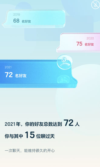 qq年度数据报告在哪看2021