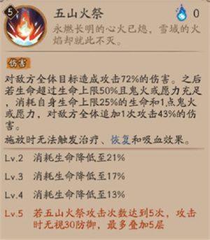 阴阳师铃彦姬怎么样