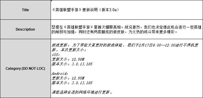 英雄联盟手游3.0A版本更新公告