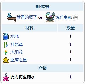 泰拉瑞亚魔力再生药水介绍