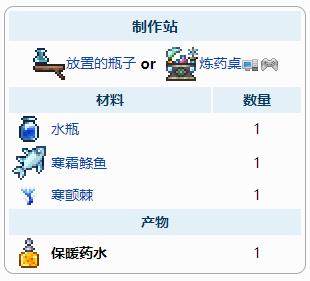 泰拉瑞亚保暖药水介绍