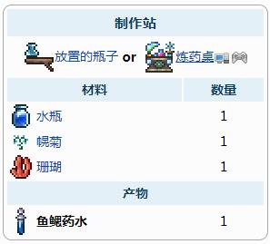 泰拉瑞亚鱼鳃药水介绍