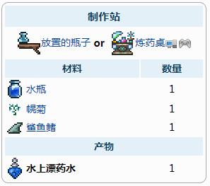 泰拉瑞亚水上漂药水介绍