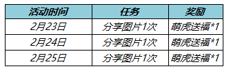 王者荣耀女娲-补天皮肤上架，系列活动开启