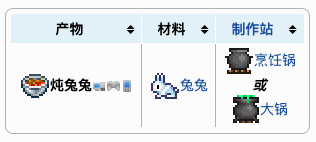 泰拉瑞亚炖兔兔介绍