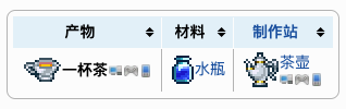 泰拉瑞亚一杯茶介绍