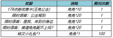 王者荣耀公孙离-玉兔公主上线，参与活动送限时语音好礼