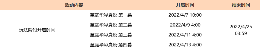 原神流风眷堇庭2.6版本更新通知