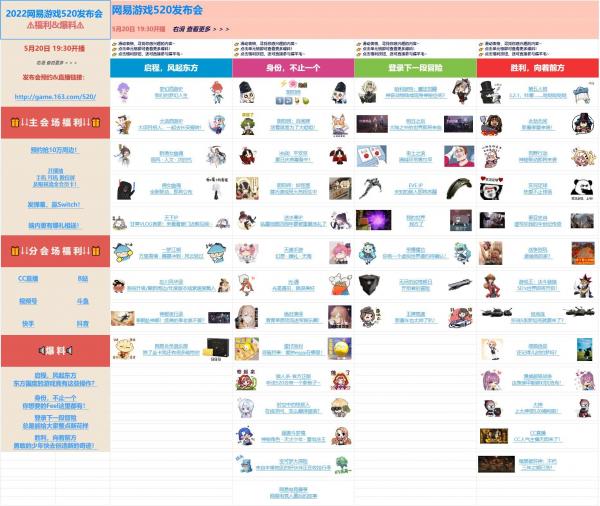 网易520游戏发布会游戏名单2022