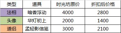 无极仙途6月28日版本更新大全