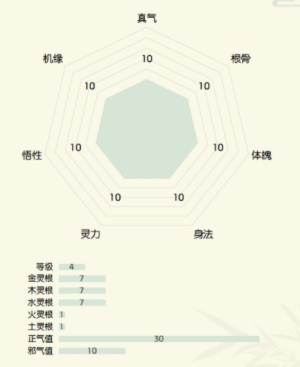 无极仙途开局选择哪个身世