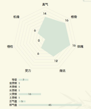 无极仙途开局选择哪个身世