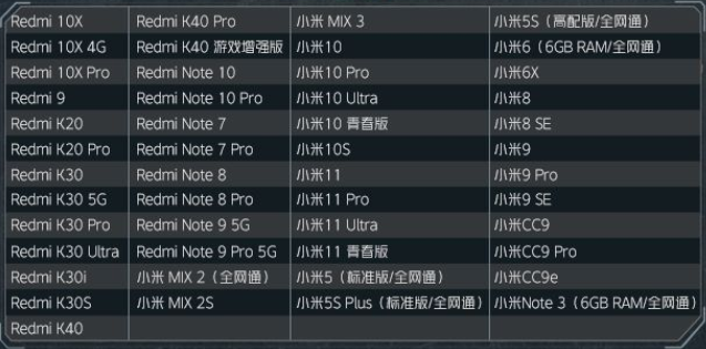 暗区突围模拟器能玩吗