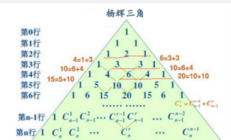 饿了么免单7.18答案