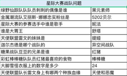 奥比岛星际问答主持人叫什么