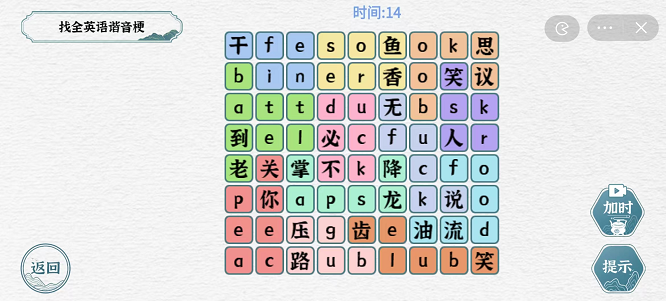 一字一句英语谐音梗攻略