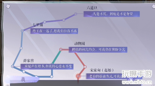 黑猫奇闻社1-2二号线车厢攻略