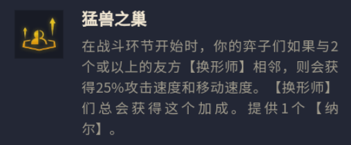 金铲铲之战s7.5换型豹女阵容介绍