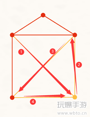 挑战烧脑第3关一笔画完怎么过