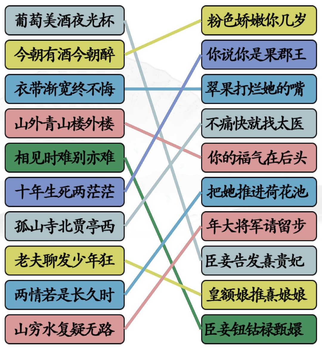 汉字找茬王甄嬛接古诗通关攻略