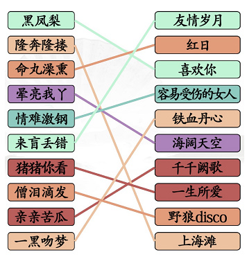 汉字找茬王连粤语歌通关攻略