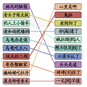 汉字找茬王搞怪歇后语通关攻略