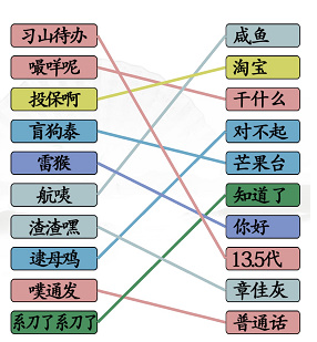 汉字找茬王连连广谱通关攻略