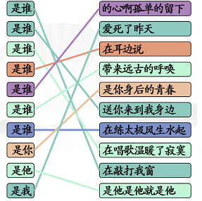 汉字找茬王是谁连歌曲通关攻略