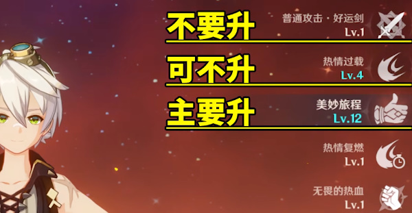 原神班尼特6星火神攻略