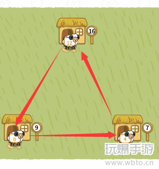 过河大师逻辑挑战第30关怎么过