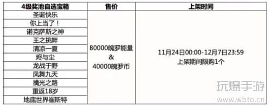 英雄联盟手游四级奖池