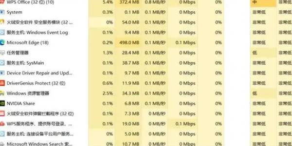 epic您的账户无法获取更多免费游戏