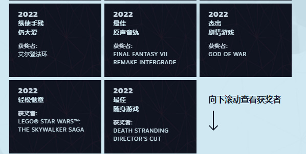 Steam2022年度大奖名单