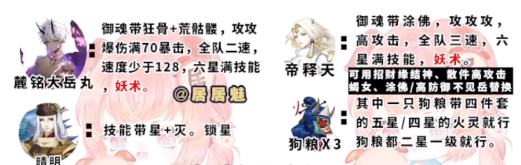 阴阳师伪晴明阵容