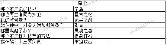 地下城堡3蒙尘篇答题答案攻略