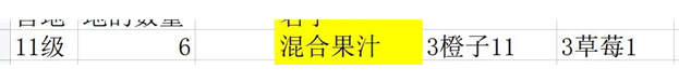 开荒怪兽岛营地建设攻略