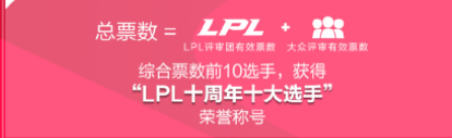 LPL十大选手投票活动