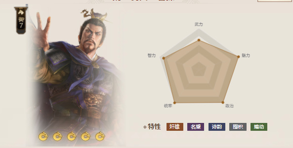 三国志战棋版武将排行