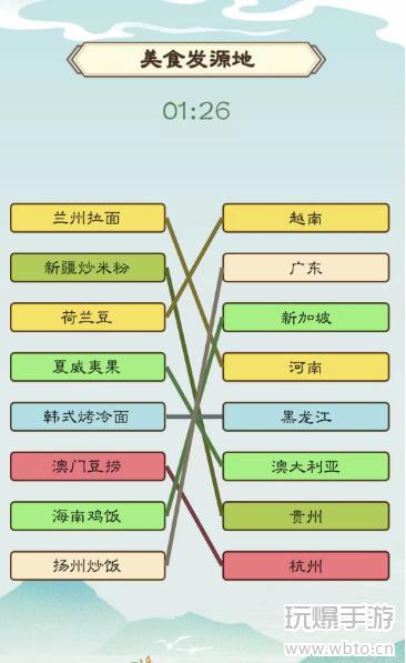 我是文状元美食发源地攻略