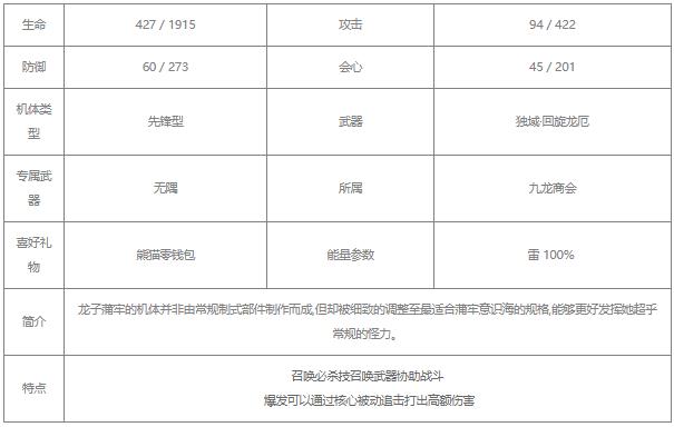 战双帕弥什蒲牢华钟值得培养吗