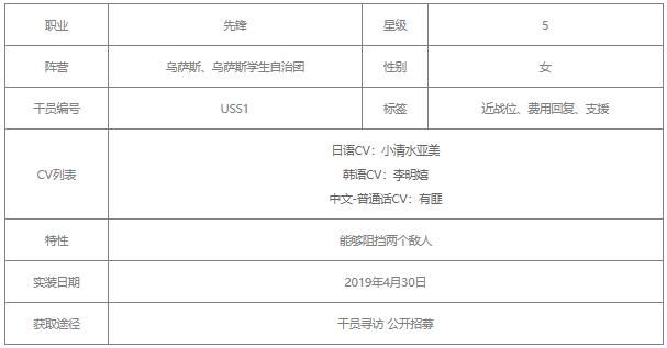 明日方舟凛冬值得培养吗